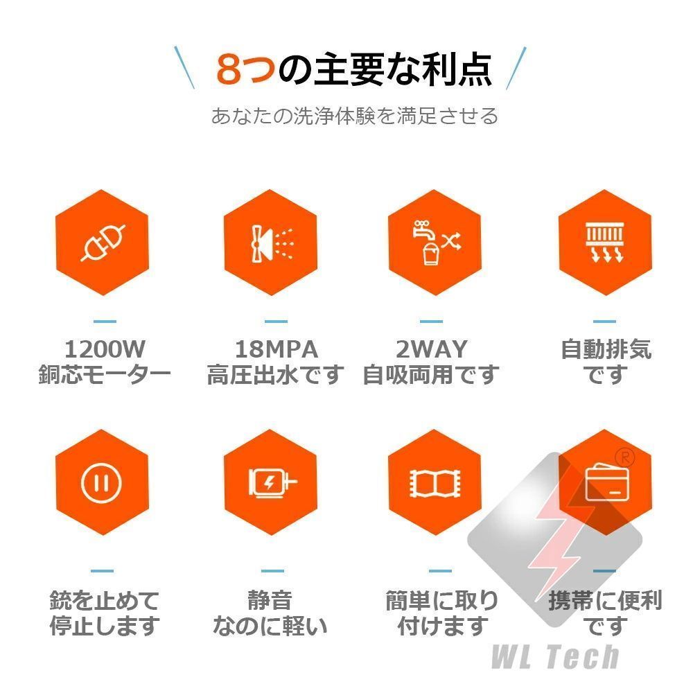 高圧洗浄機 業務用 家庭用 水道直結 AC 1200W 最大吐出圧力18MPa 軽量 コンパクト ベランダ 掃除 洗車 大掃除 パワフル洗浄 簡単接続 洗車