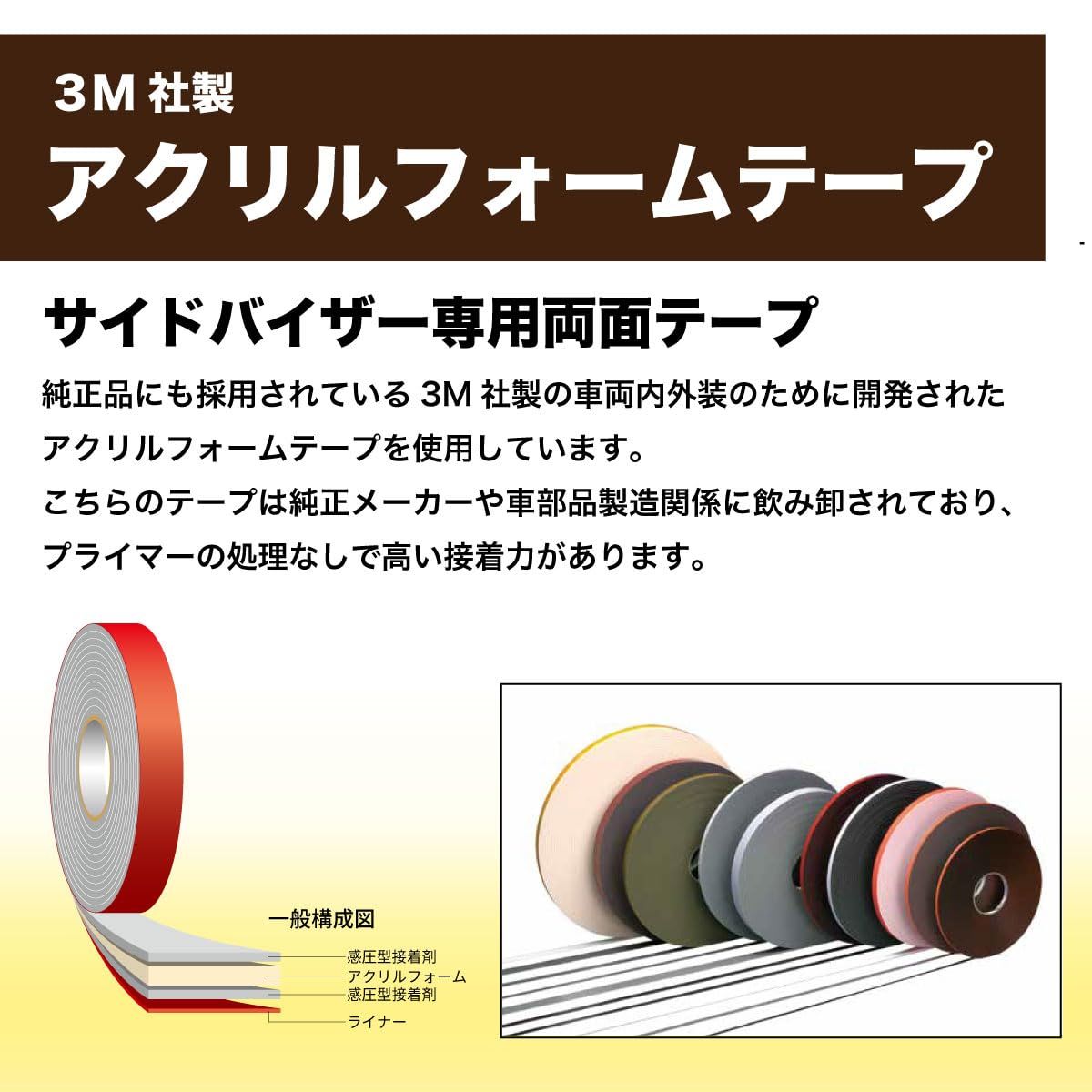 取付説明書付き