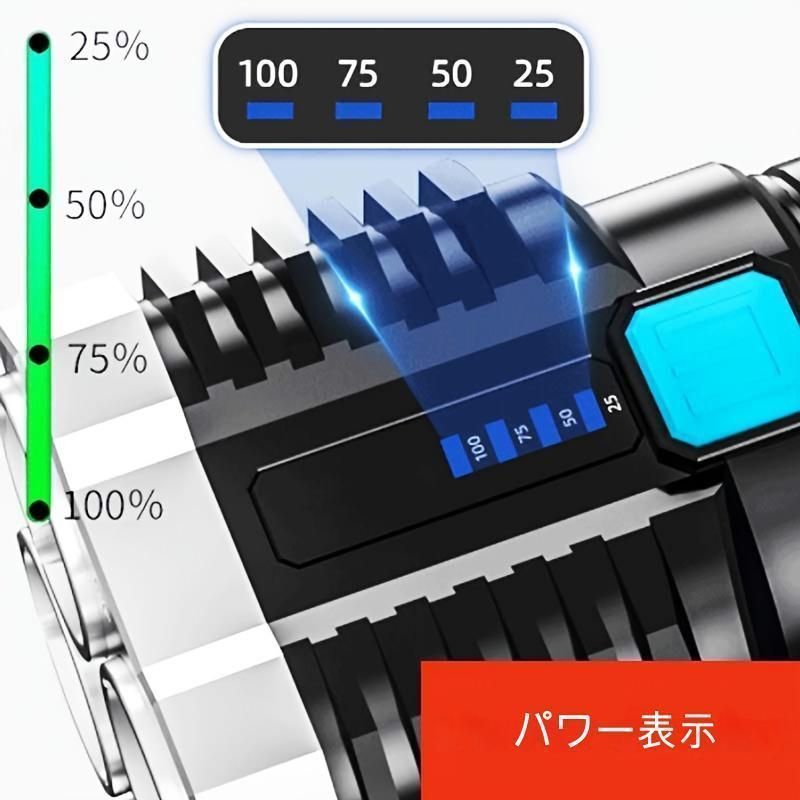 フラッシュライト 懐中電灯