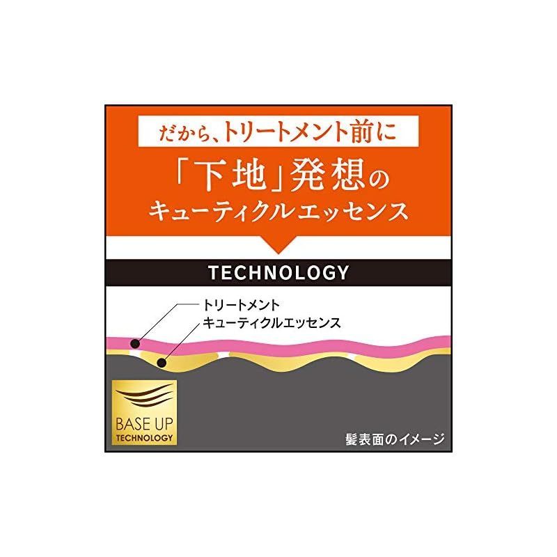 エッセンシャル しっとりツヤ髪 キューティクルエッセンス 250g 0 - メルカリ