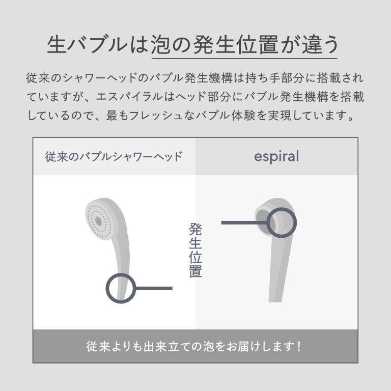 ナノバブルシャワーヘッド