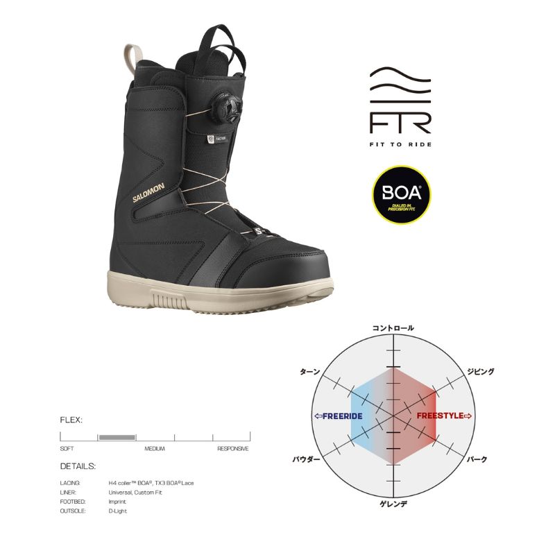 ムラスポ公式】SALOMON サロモン FACTION BOA（ブラック） メンズ