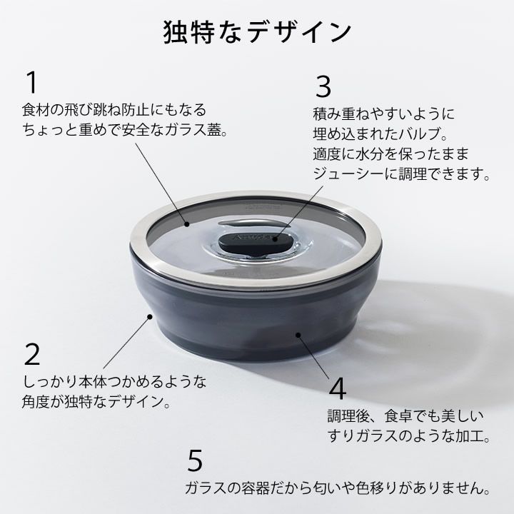 ブラック クッチーナ