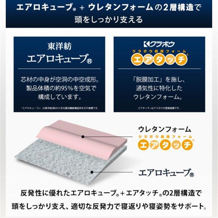 洗える