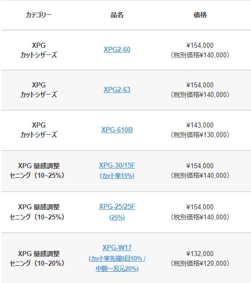 ジョーウェルXPG2-63スタート ジョーウェル XPG2-60 / XPG2-63 ・美しい光沢感のあるピンク