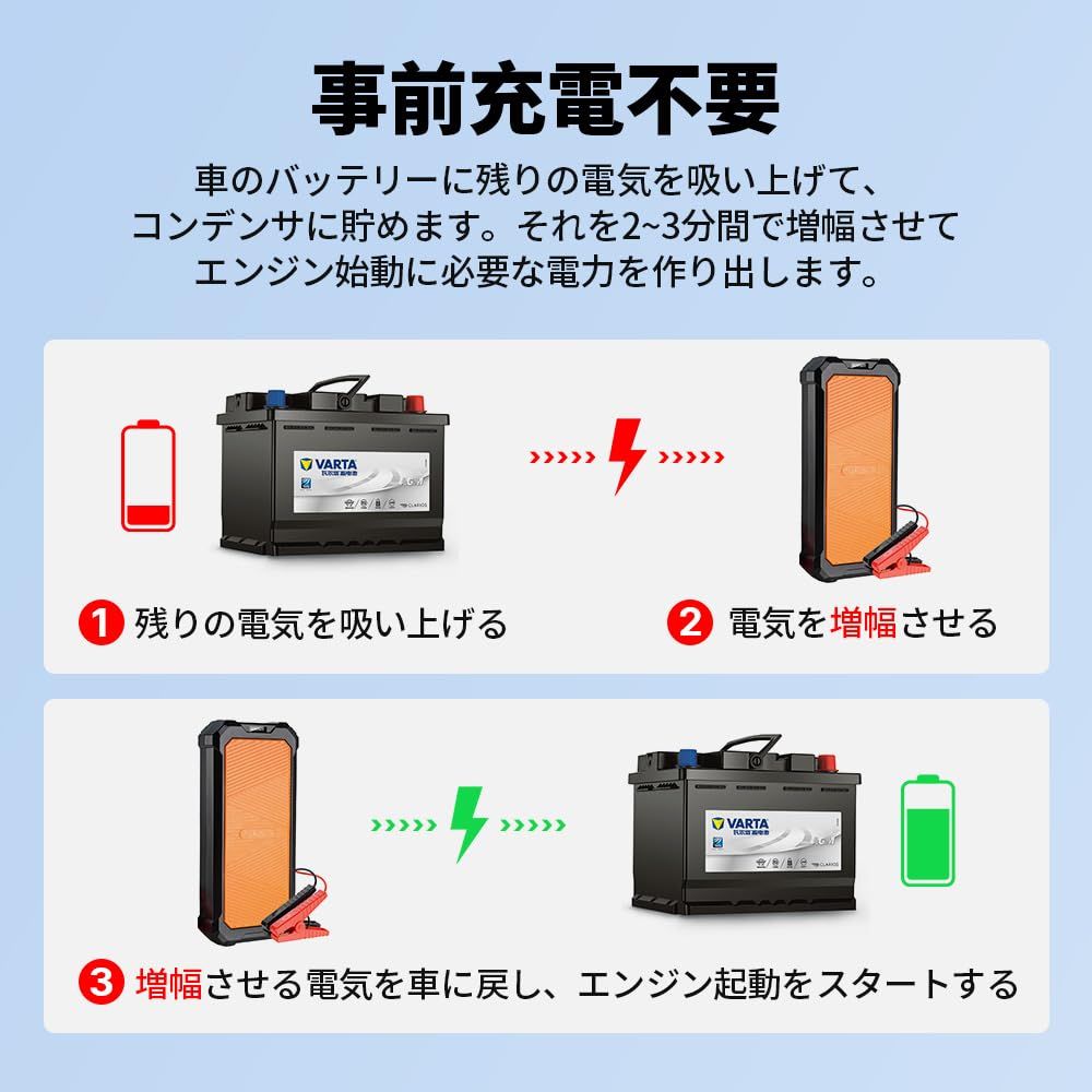 12V