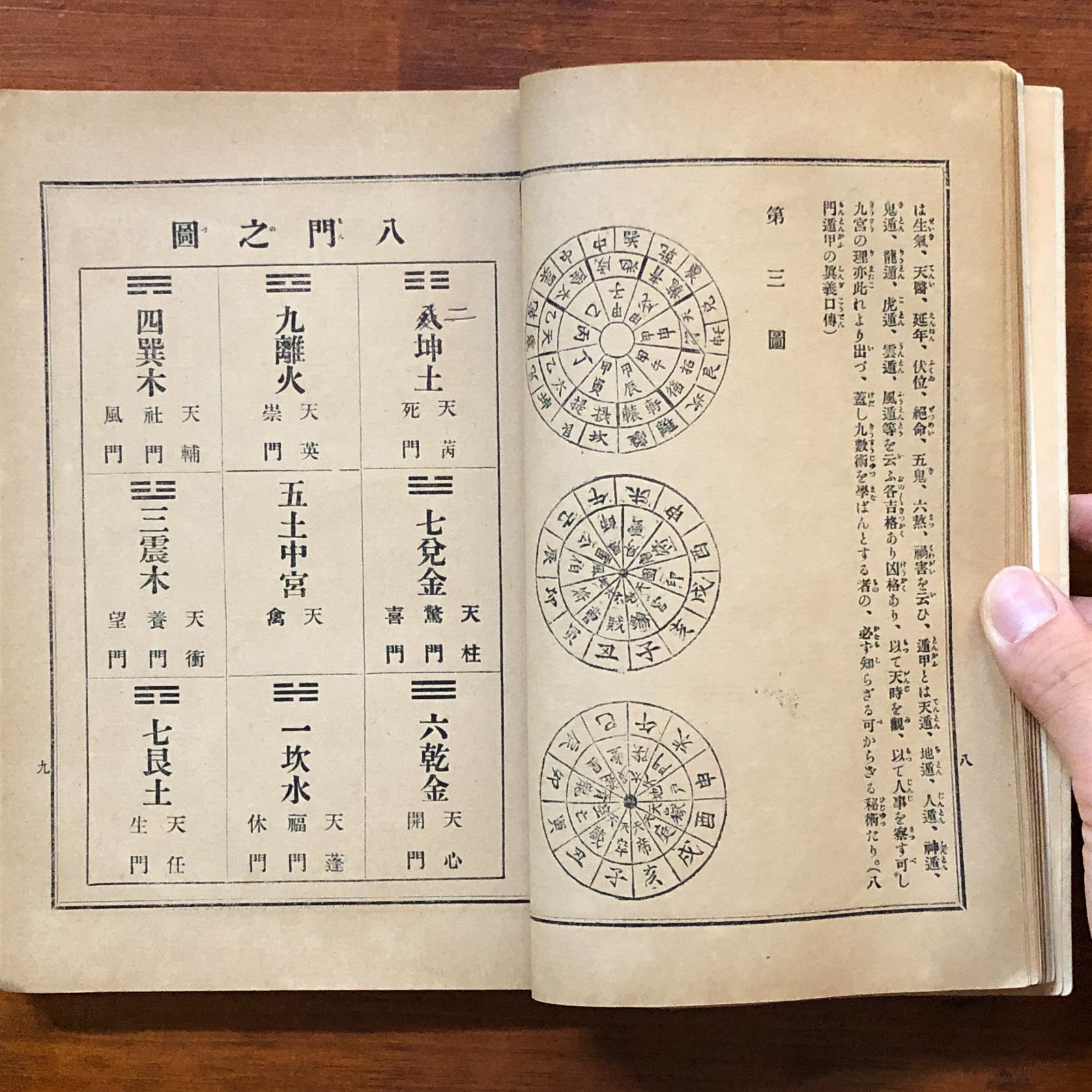 八門遁甲九数術 佐々木高明 著 明治44年 春江堂 22cm 八卦八門八星 占