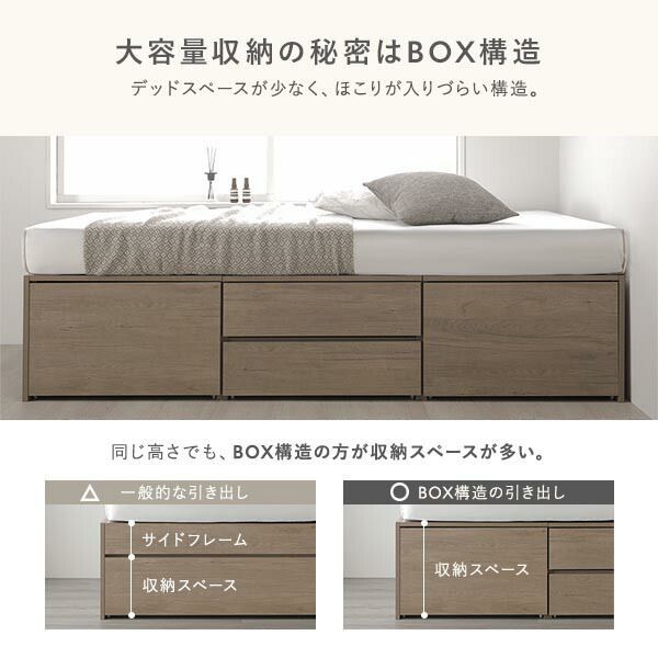 すのこ 収納ベッド