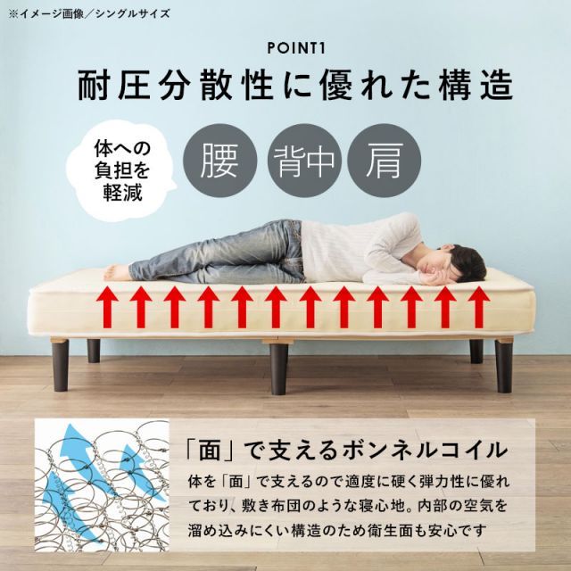 ボンネルコイルマットレスベッド セミダブル