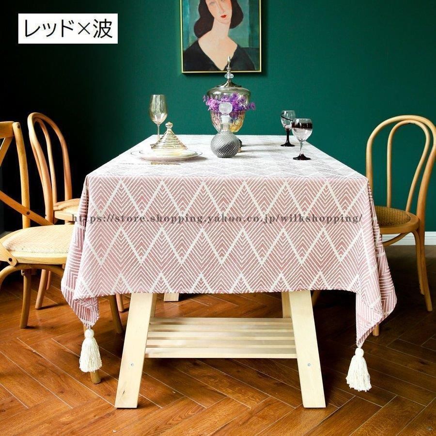 四角形