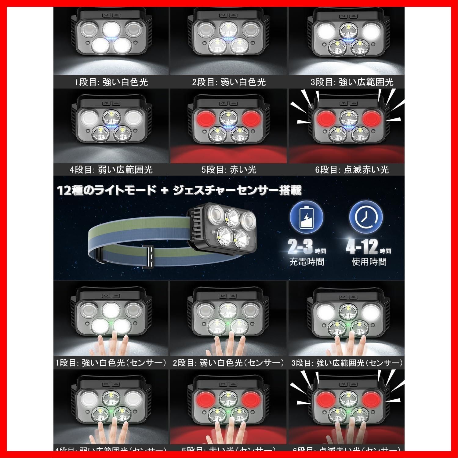 期間限定SALE頭につけ SOS点滅 災害 アウトドア ヘッドランプ 釣り 作業 散歩 キャンプ 防水防塵 登山 900mAhのバッテリー  ジェスチャー検知 赤＆白ライト 90°角度調整可 ヘッドライト ヘッドライト LED 高輝度 夜釣り Znines 新デ - メルカリ