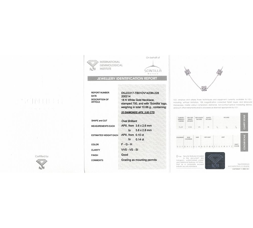 シンティラ・モナコ セミロング ダイヤモンド 計3.93 ネックレス