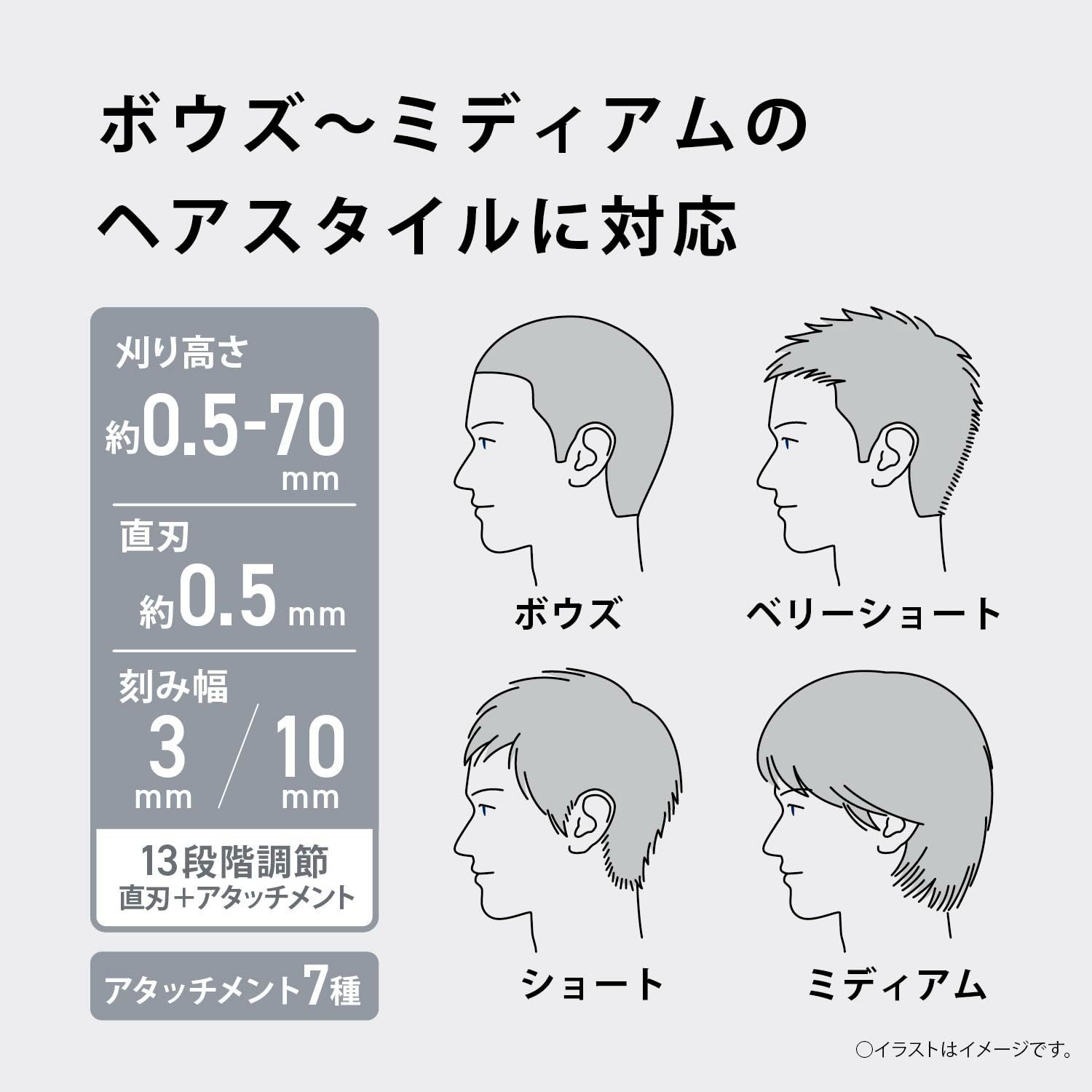 ファミリータイプ