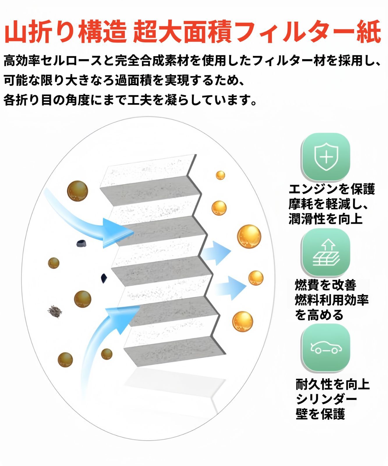 SOFIMA ソフィマ】プジョー シトロエン オイルフィルター 純正品番