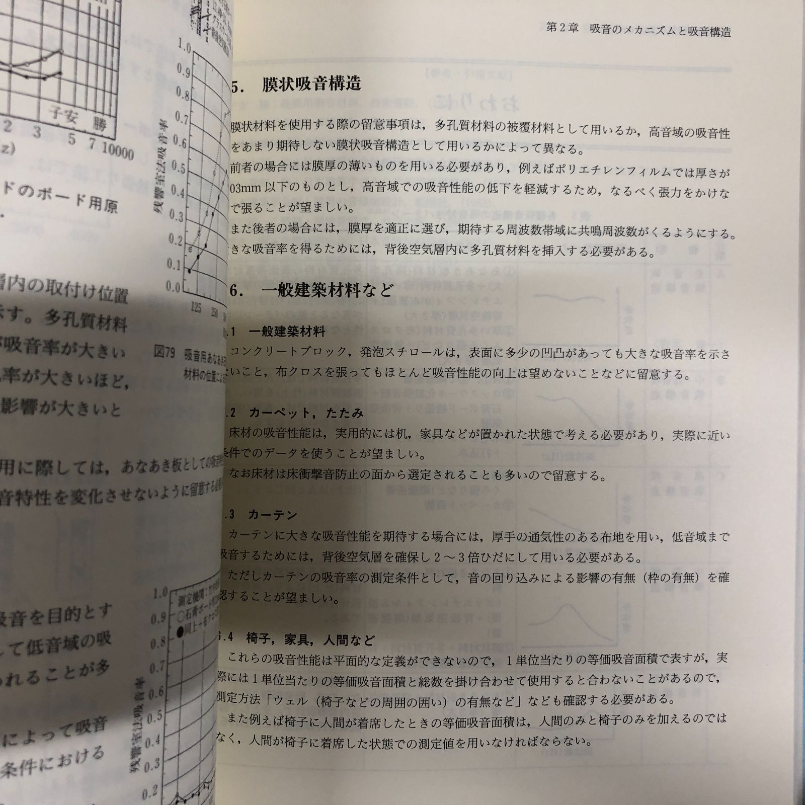 K 現場実務者と設計者のための実用騒音