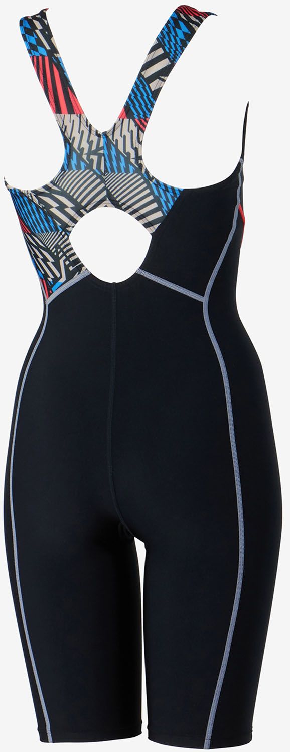 スピード Speedo