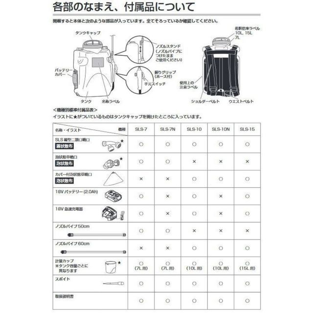 工進 充電式噴霧器 SLS-7 バッテリー 充電器付 充電式 噴霧器 園芸 ガーデニング 花 野菜 植物 畑