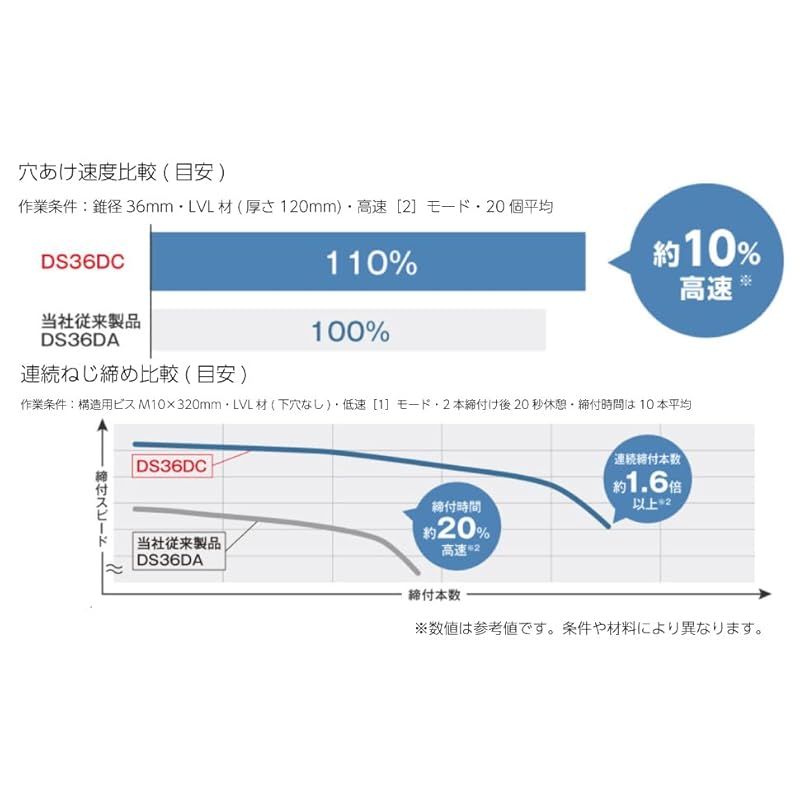 ケース別売り