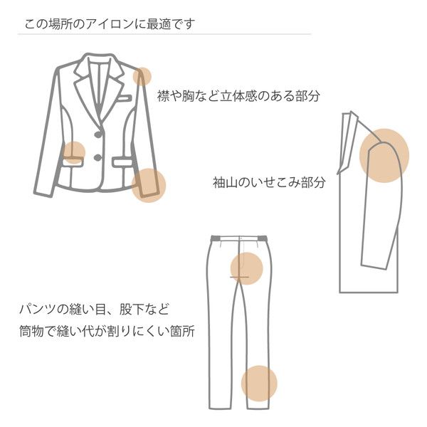 万十4点セット