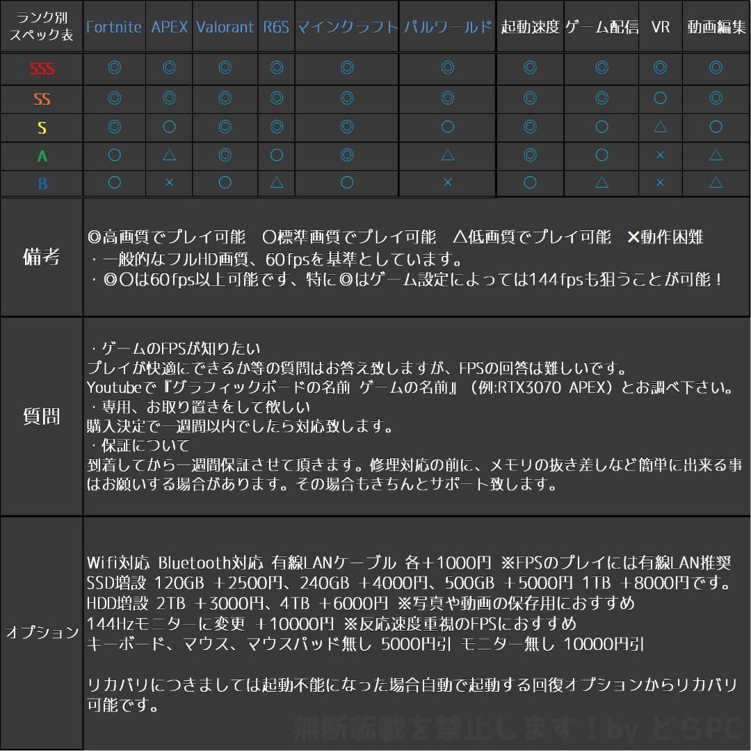 【SSSランク】RTX3070Ti搭載ゲーミングPCフルセット✨新品ケース✨黒③ SSSランク】RTX3070Ti搭載ゲーミングPCフルセット✨新品ケース✨②