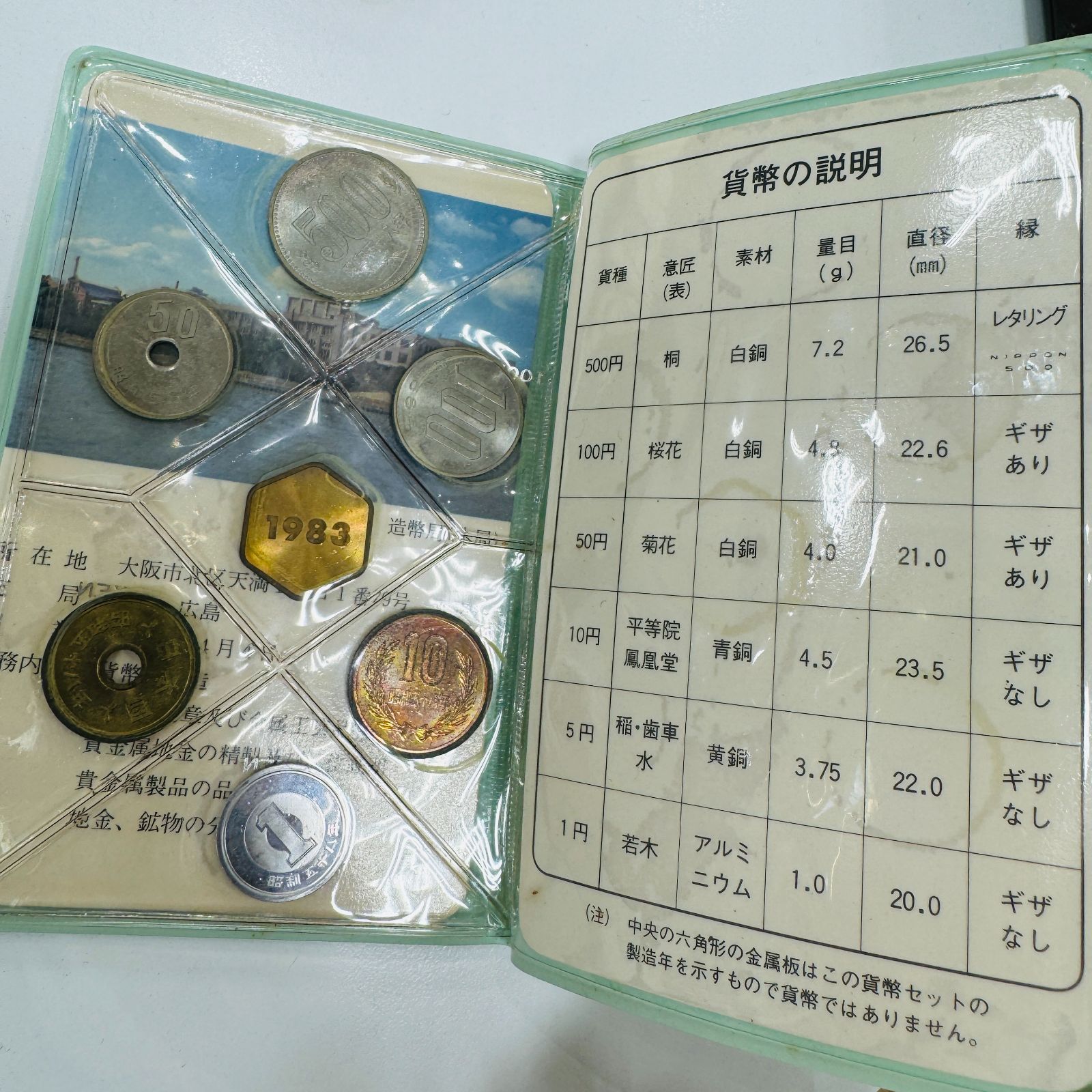 昭和50〜58年ミントセット　貨幣セット 昭和50年〜昭和58年ミント貨幣セット｟ 9個｠