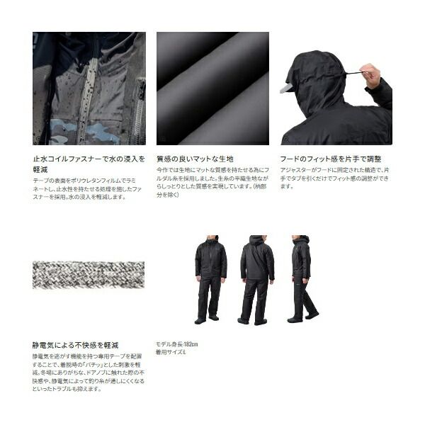 ベーシックインサレーション レインスーツ