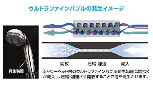 KVK ウルトラファインバブルシャワーヘッド<hadamo> PZS370T メッキ