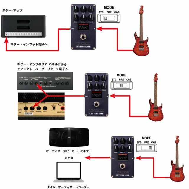 VOX MYSTIC EDGE ギターエフェクター 真空管 Nutube搭載 VOX EDGE