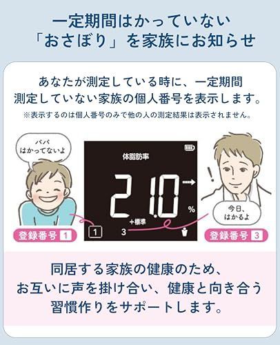 バックライト