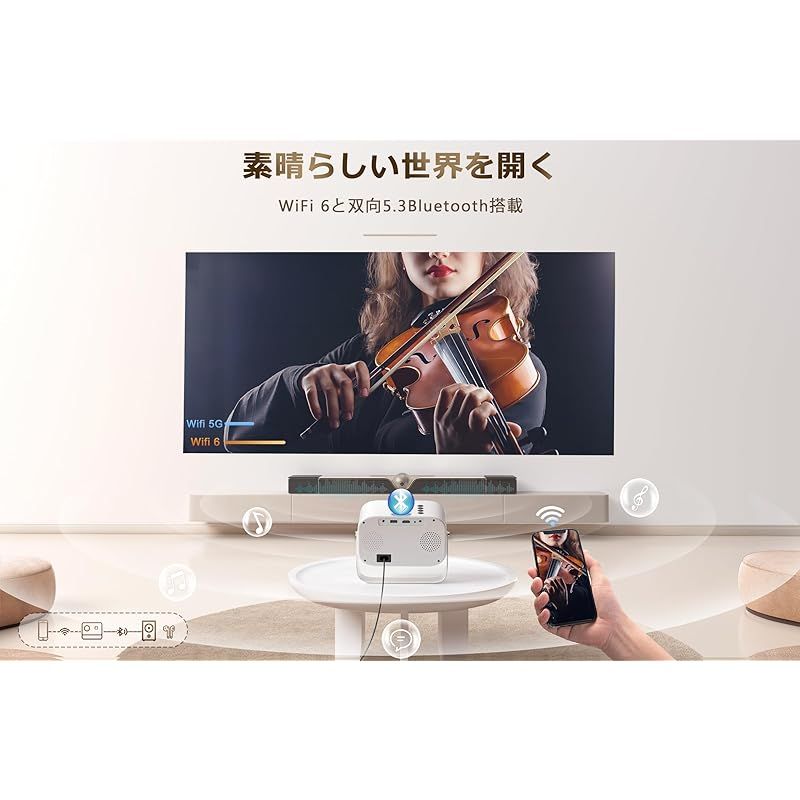 家庭用プロジェクター小型 自動台形補正 電動フォーカス 400ANSI双方向