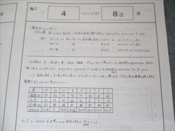 浜学園小6算数　最難関レベル特訓問題集　2024年度新版　書き込み小状態良 浜学園 算数小6最高レベル特訓問題集 第1講座 難問解説集1 状態