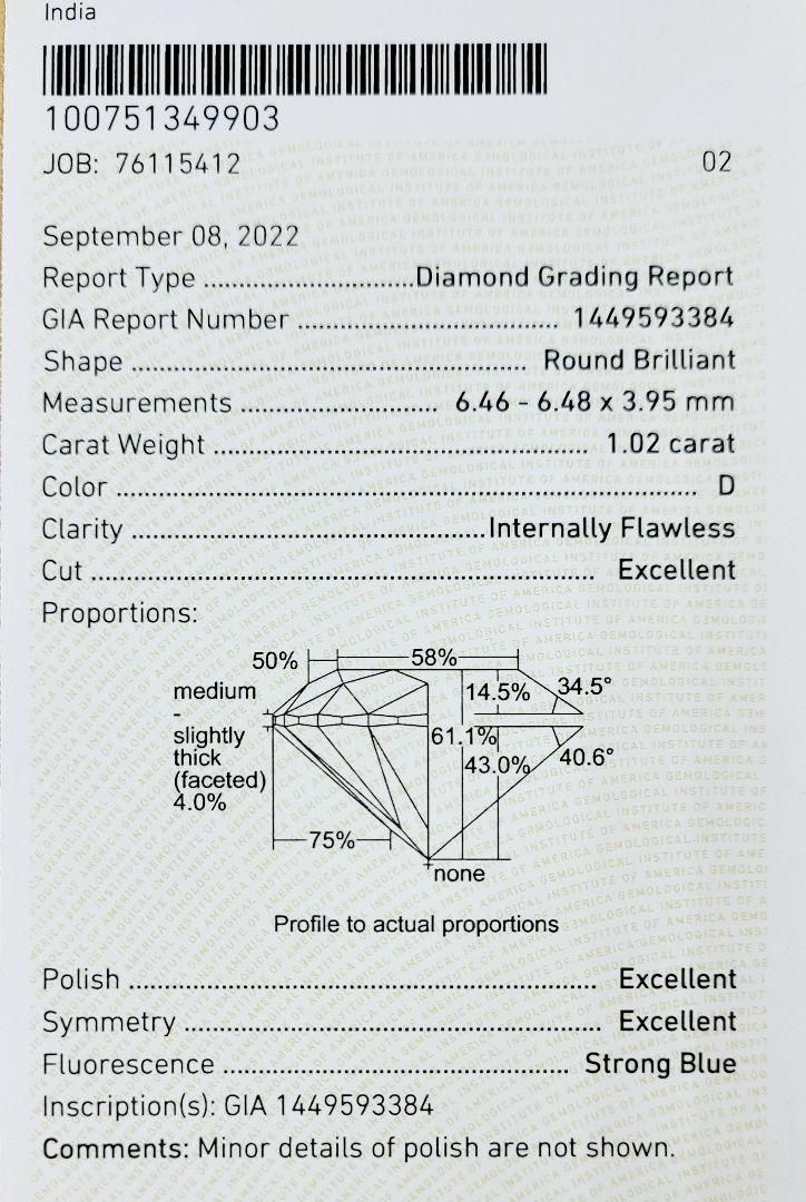 世界最高品質 GIA 1ct D IF 3EX ダイヤモンド 最安値保証 ルース