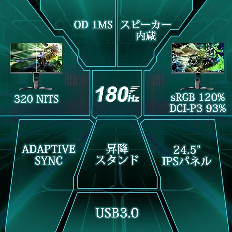 Minifire ゲーミングモニター180Hz|24.5インチ|IPS|フルHD |1MS|高さ調整|スイーベル|Adaptive Sync|USB 3.0-A|B|DP1.4|HDMI2.0ポート| sRGB 120% スピーカー内蔵 USB-A|Bケ 1