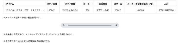 22カルディア CALDIA