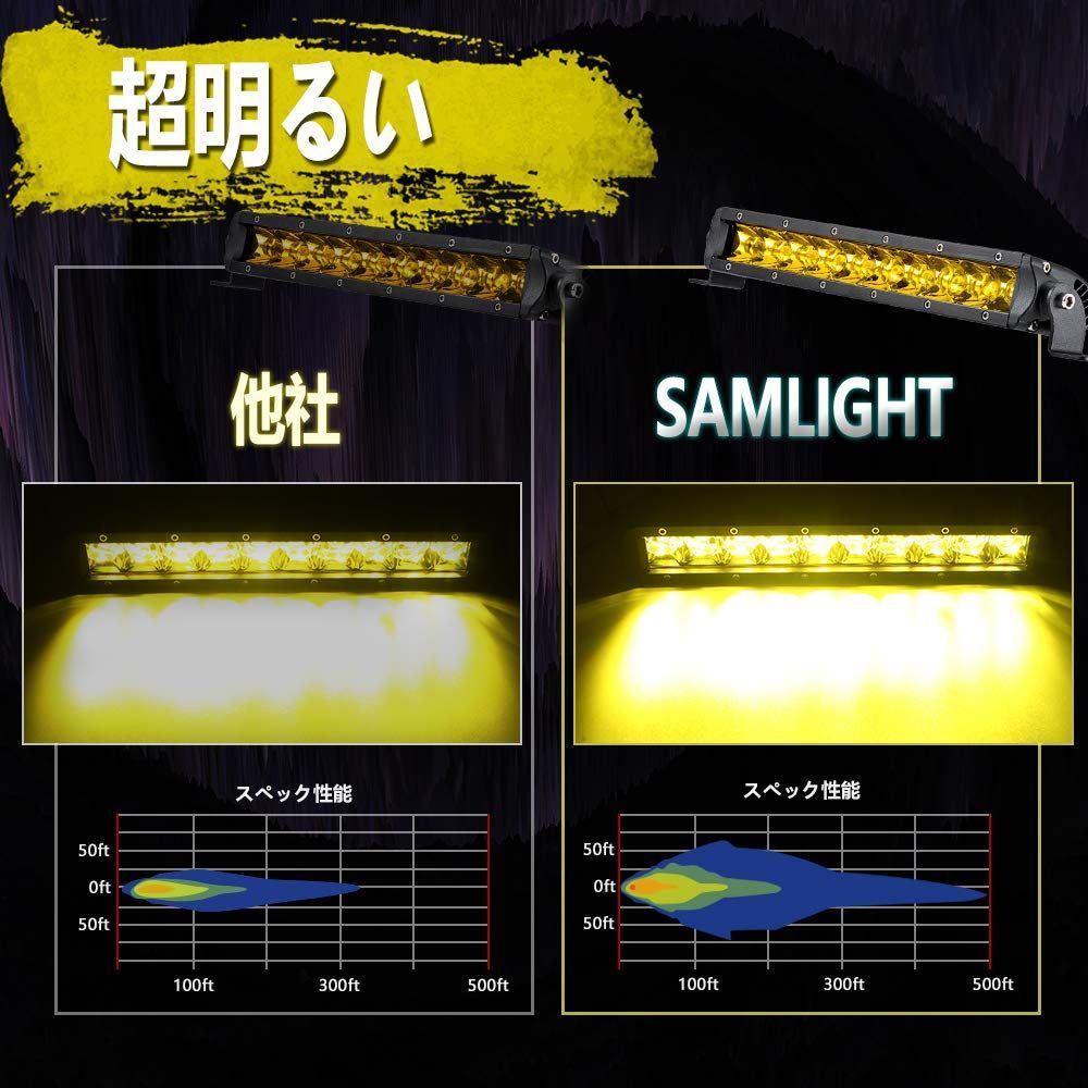 ワークライト 2種取り付けステー選択