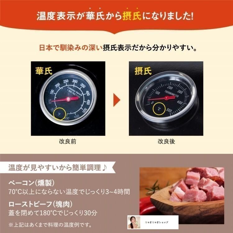 温度計
