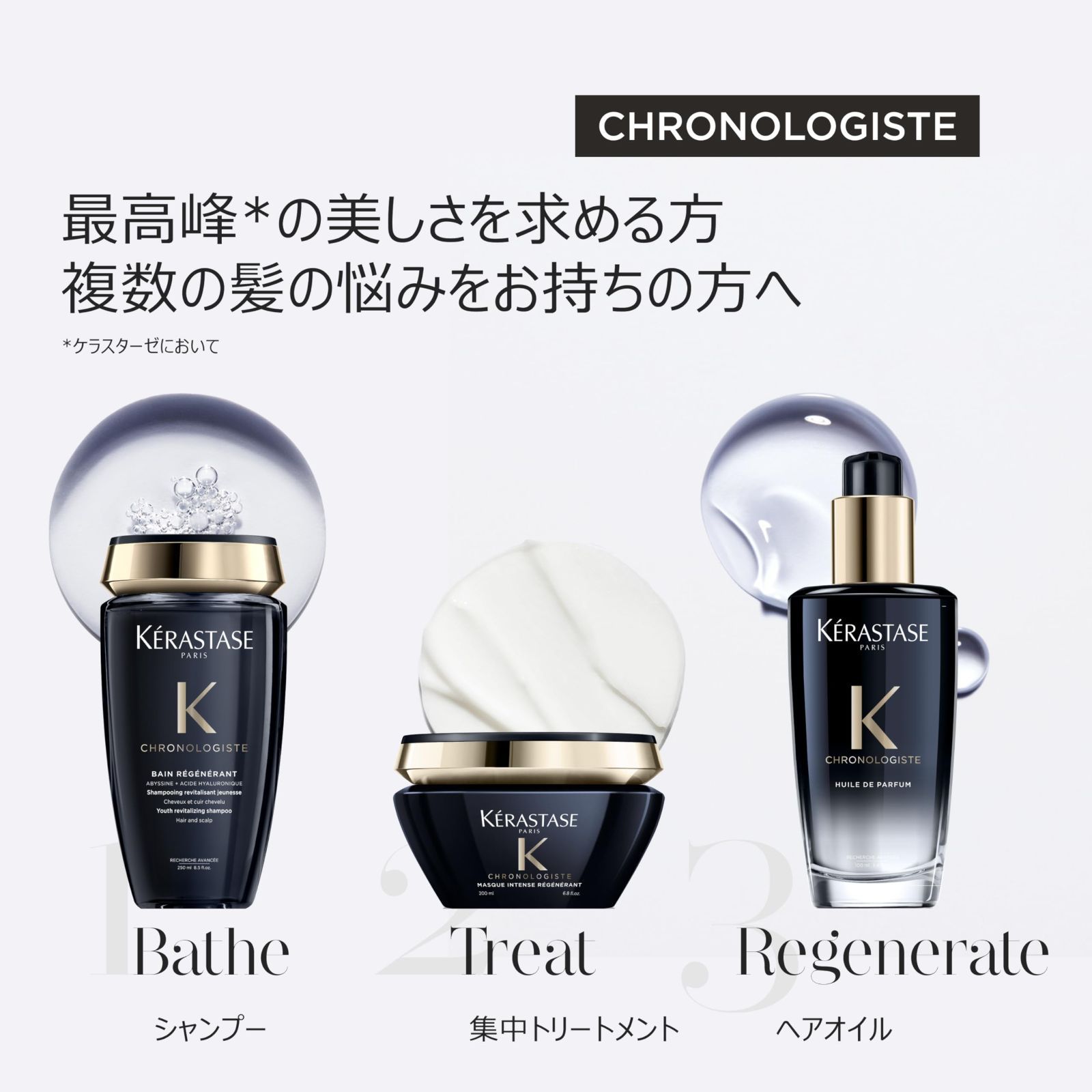 ケラスターゼ クロノロジストRシャンプー 250ml /トリートメント 200ml