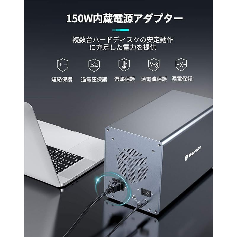 18TB×4台搭載
