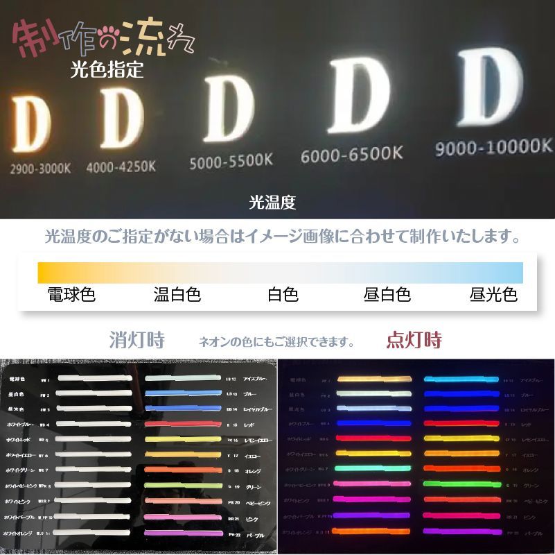 LED看板 電飾看板 小型 室外 バックライトサイン ステンレス製 - メルカリ LED看板 電飾看板 小型 室外 バックライトサイン ステンレス製 - メルカリ