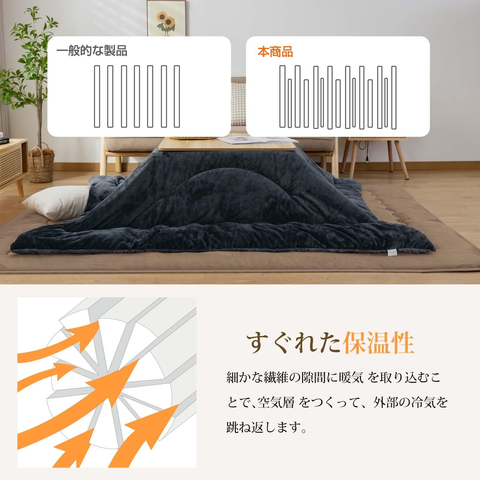 ホットカーペット対応 防音遮音