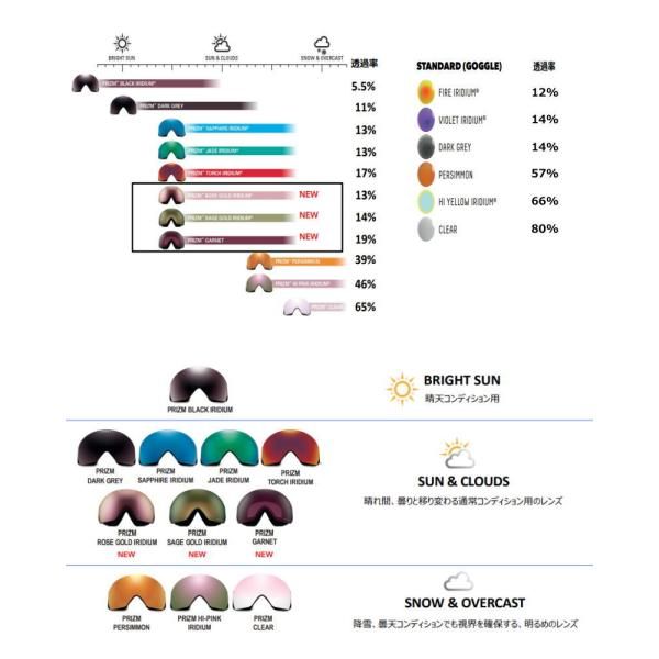 22-23 OAKLEY FLIGHT DECK L カラー:JASMINE CRYSTAL レンズ:PRIZM