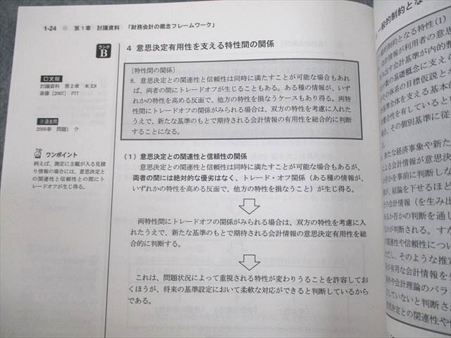 US12-042 LEC東京リーガルマインド 公認会計士試験 上級/フォーサイト