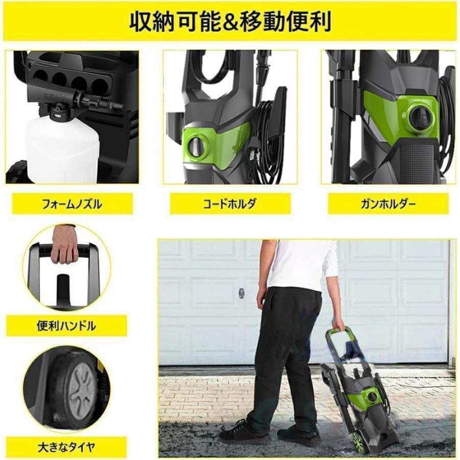 60Hz ウォッシュブラシセット