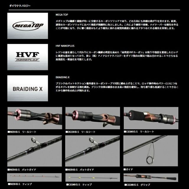 ダイワ 紅牙 N69HB-S・K | 釣具 釣り フィッシング - メルカリ