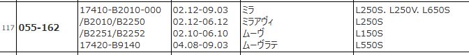 ミラ