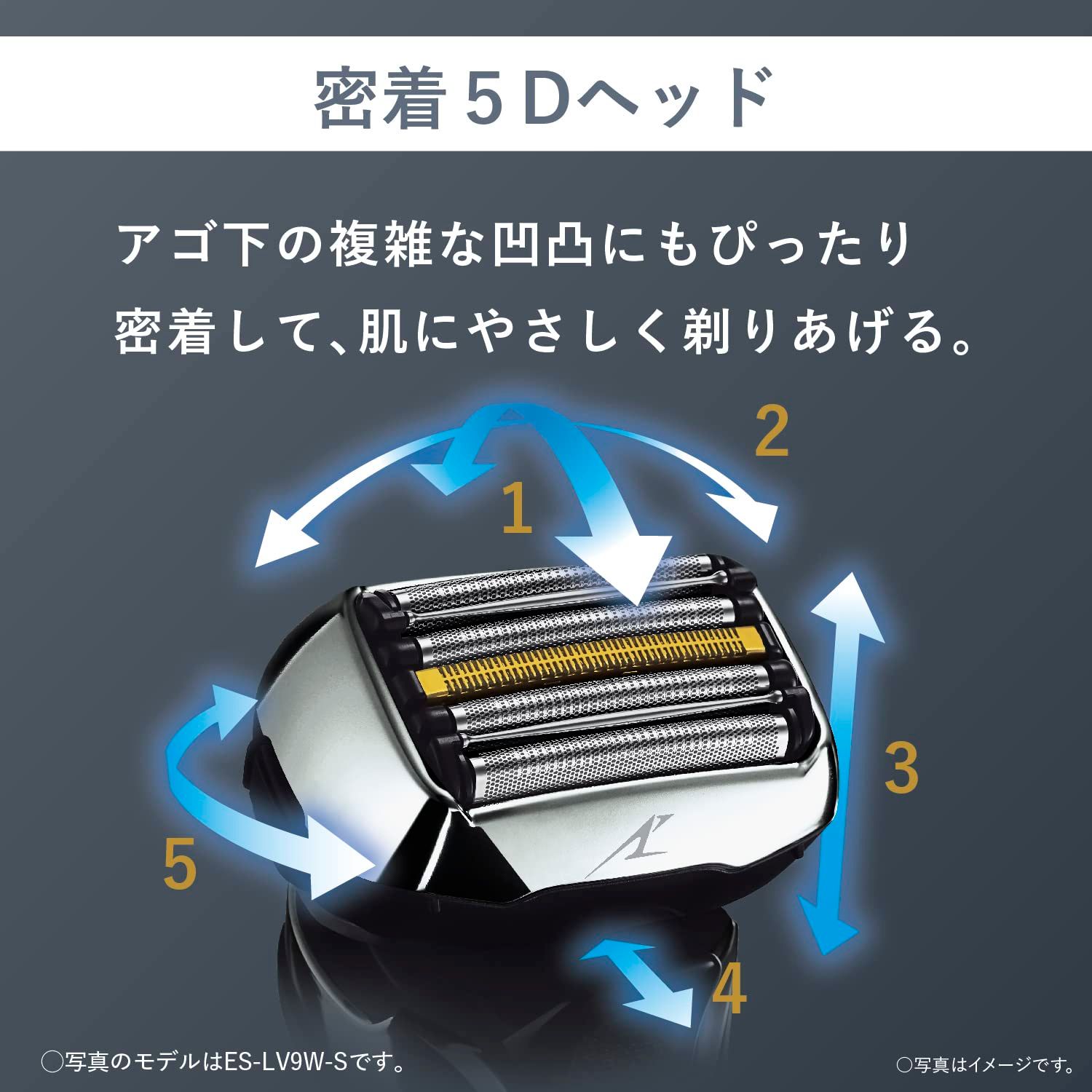 ラムダッシュPRO メンズシェーバー