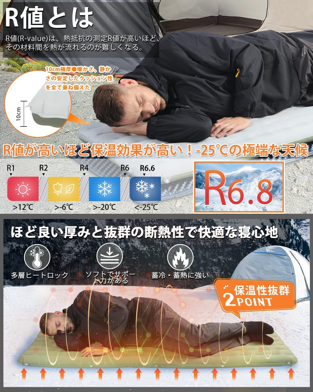 キャンプ マット