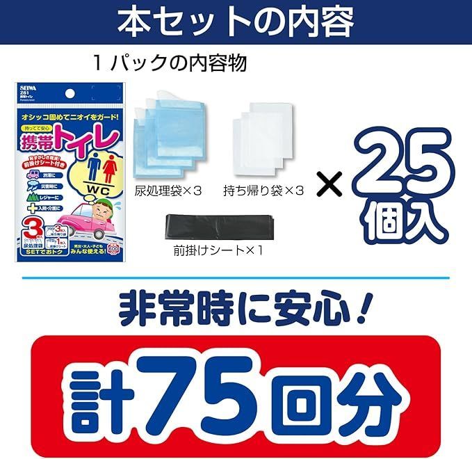 高速携帯用 簡易緊急車両