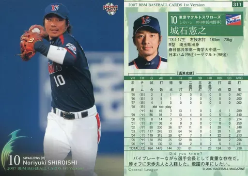 2025年最新】城石憲之の人気アイテム - メルカリ