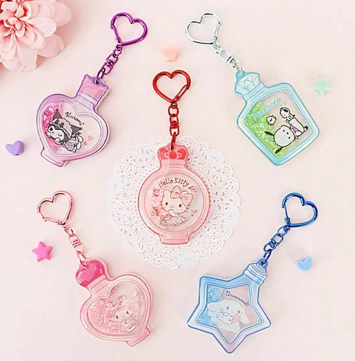 Sanrio(サンリオ) ホームシック キーリング